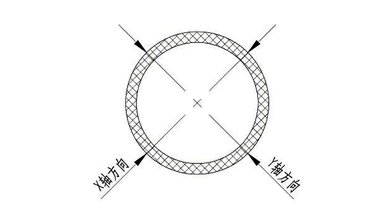 ZG02-D/SY系列 離線掃描直線度測(cè)量儀