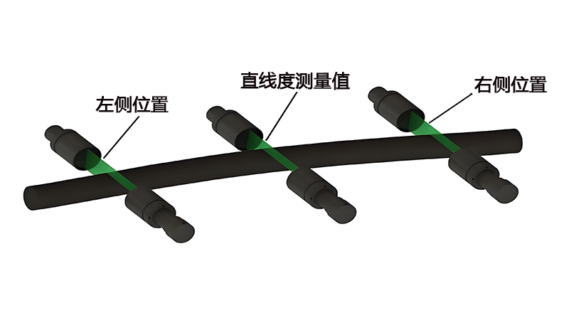 ZG06-D/SG系列 在線動(dòng)態(tài)米直線度測(cè)量?jī)x