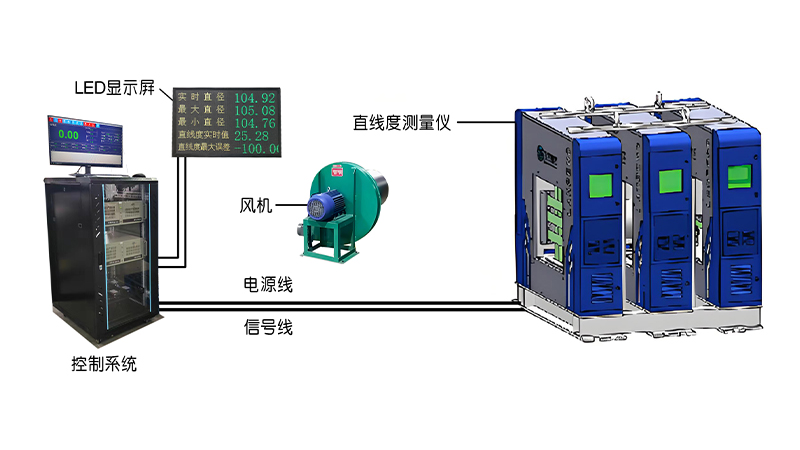 ZG06-D/SG系列 在線動(dòng)態(tài)米直線度測(cè)量?jī)x